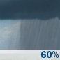Wednesday: Rain showers likely. Cloudy, with a high near 61. Chance of precipitation is 60%. Wednesday: Rain Showers Likely