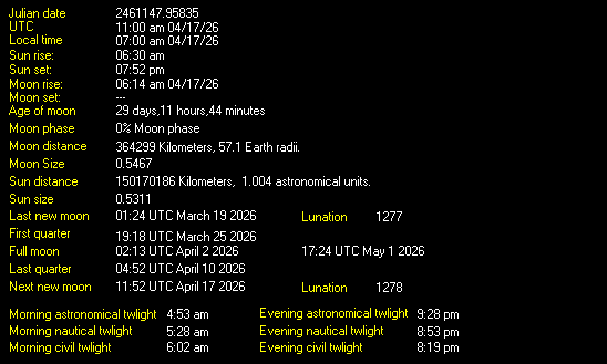Moon Details from Weather-Display